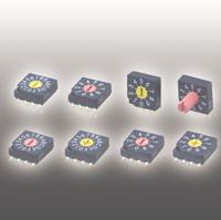 COPAL SC-1000 / SC-2000